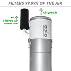 OVO FP-EXT-HEPA Exhaust Filter Air High Efficiency - Image 4