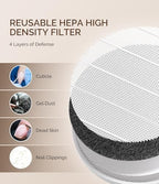 MelodySusie Nail Dust Collector Replacement Filter for HPro SproR,2 Pack Reusable Dust Filter Only for MelodySusie Nail Dust Collector Vacuum Fan Dust Collector Extractor Electric Dust Suction Machine - Field & Pure