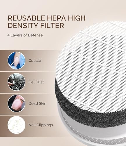 MelodySusie Nail Dust Collector Replacement Filter for HPro SproR,2 Pack Reusable Dust Filter Only for MelodySusie Nail Dust Collector Vacuum Fan Dust Collector Extractor Electric Dust Suction Machine - Field & Pure
