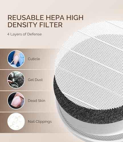SProR Nail Dust Collector Replacement Filter, 4 Pack Reusable Dust Filter for MelodySusie Hpro/SProR Nail Dust Collector, Compatible Fine Filter for Efficient Nail Dust Collection