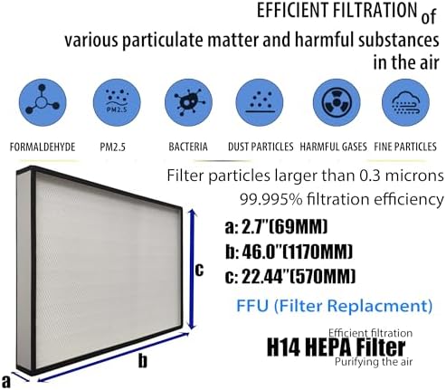 FFU H14 HEPA Filter Replacement, Laminar Flow Hood Filter Replacement Kit 1 Piece, Compatible with Laminar Flow Hood FFU 46.2"x22.6",100/ISO 5, H14 HEPA Flow Hood Filter - Field & Pure