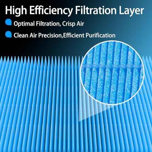 Cabin Air Filter, for Jeep Grand Cherokee 2022-2024 and Grand Cherokee L 2021-2024, Not for 2021 Grand Cherokee or 2022 Grand Cherokee WK (CF12935)