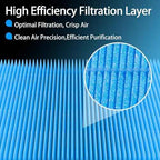 Cabin Air Filter, for Jeep Grand Cherokee 2022-2024 and Grand Cherokee L 2021-2024, Not for 2021 Grand Cherokee or 2022 Grand Cherokee WK (CF12935)