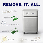 Austin Air HealthMate Plus Standard Air Purifier Midnight Blue - Image 5