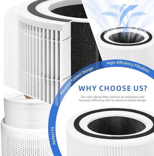 Core 300 Replacement Filter for LEVOIT Core 300-P Core 300 RAC Air Purifier - Field & Pure