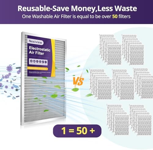 12x12x1 Furnace Filter-MERV8, Washable & Reusable Electrostatic Air
