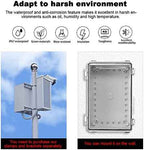 Waterproof Electrical Enclosure Box ip67 Outdoor Junction Box Plastic ABS and Project Box (Clear Cover,8.7"×6.7"x4.4"T)