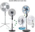 2 Pack-18" Fan Safety Protection Cover, Kid Children Finger Protect Fan Net - Image 7