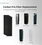Nispira Active Carbon Pre-Filter Compatible - Image 3