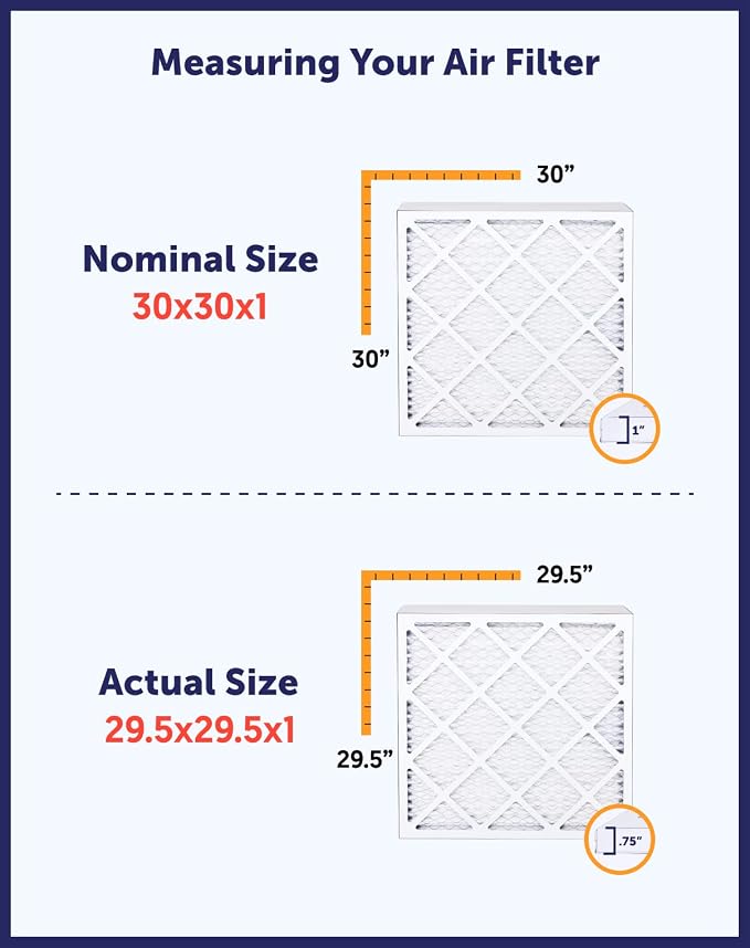 Filter King 18x30x2 Air Filter | 12-PACK | MERV 8 HVAC Pleated A/C Furnace - Image 8