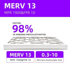 20x23x1 MERV 13 Pleated Air Filter MPR 1900 & FPR 10, Furnace Air Filters - Image 4