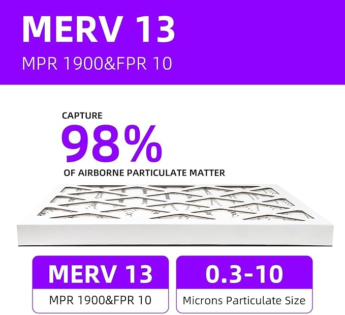 10x20x1 MERV 13 Pleated Air Filter MPR 1900 & FPR 10, Furnace Air Filters - Image 5