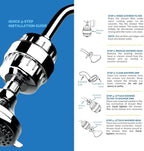 AquaBliss High Output Revitalizing Shower Filter - Image 3