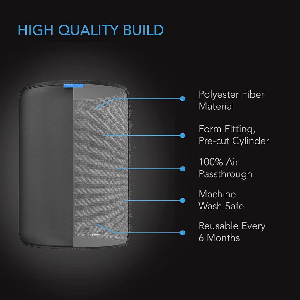 AC Infinity Pre-Filter Cloth 4”, Replacement Inline Filter Sleeve