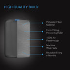 AC Infinity Pre-Filter Cloth 4”, Replacement Inline Filter Sleeve