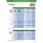 Culligan HD-950A Whole-House Heavy Duty 1" Inlet/(Outlet Water Filtration - Image 3
