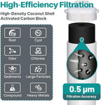 ICEPURE WFC5300A Under Sink Water Filter system, 3 Years or 22000 Gallons Ultra - Image 3