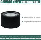 EE-5068 Filter Replacement, Compatible - Image 2