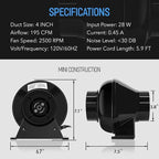 iPower 4" 195 CFM Inline Fan - Image 5