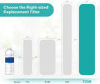 SimPure Whole House Water Filter Cartridges 20" x 4.5" GAC/KDF Carbon and Heavy - Image 6