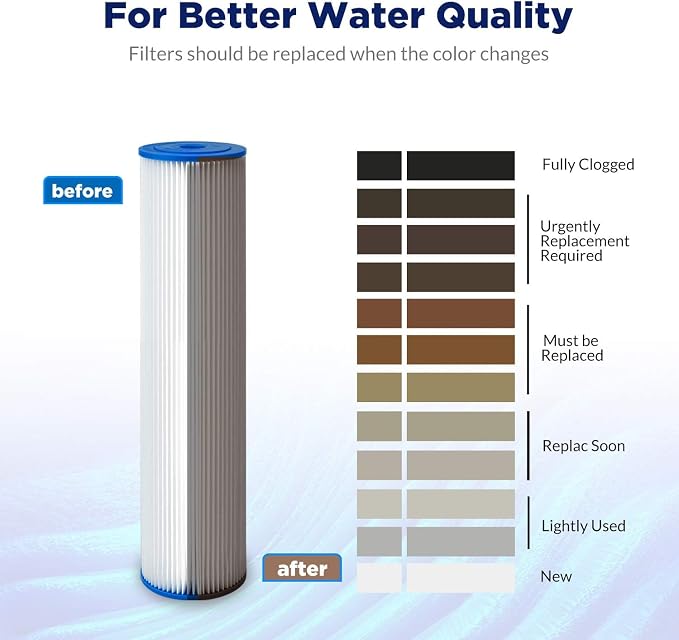 Membrane Solutions 20 Micron Pleated Polyester Sediment Water Filter 10"x2.5" - Image 8