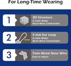 5-PLY BlueEagle Disposable Face Mask | 3D-Structure | PM 2.5 | Soft Inner Layer - Image 4