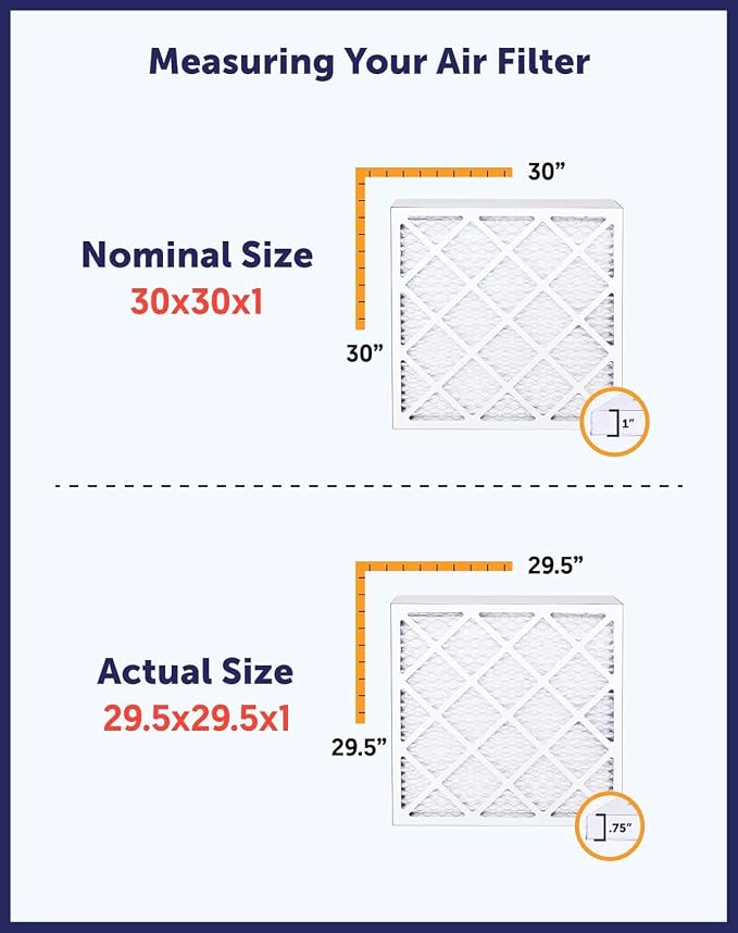 Filter King 7.5x4.5x1 Air Filter | 4-PACK | MERV 8 HVAC Pleated A/C Furnace - Image 6