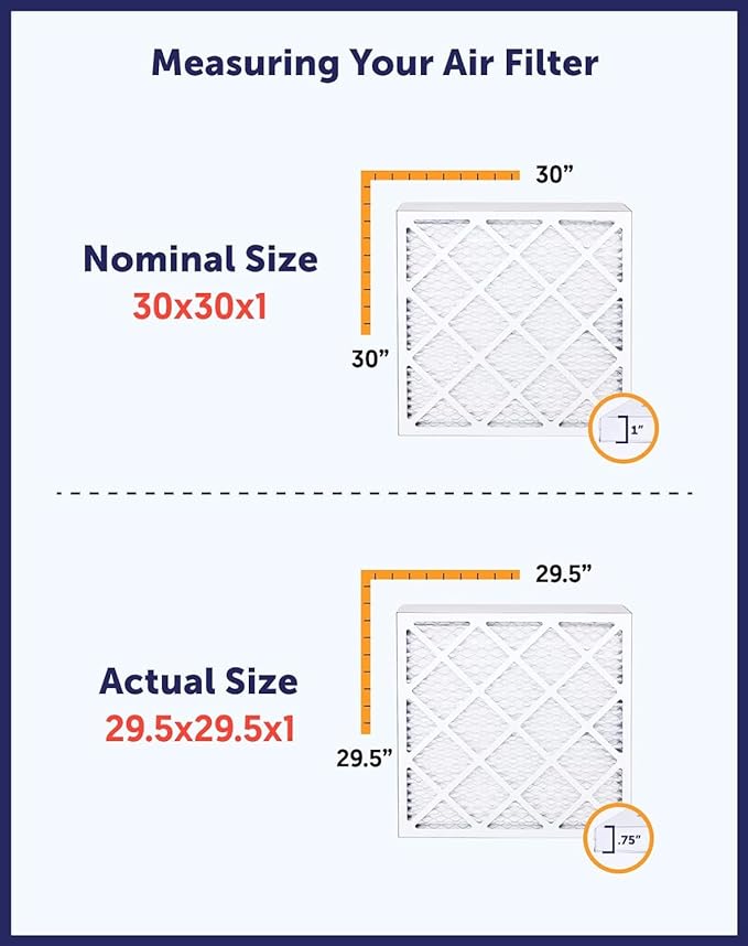Filter King 32.5x52.5x1 Air Filter | 4-PACK | MERV 8 HVAC Pleated A/C Furnace - Image 6