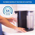 Aquasana Countertop Water Filter | Reduces Lead, PFAS & Microplastics