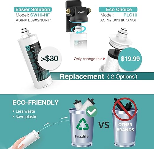 Frizzlife TW15 Under Sink Water Filter System, NSF/ANSI 53&42 Certified Elements - Image 6