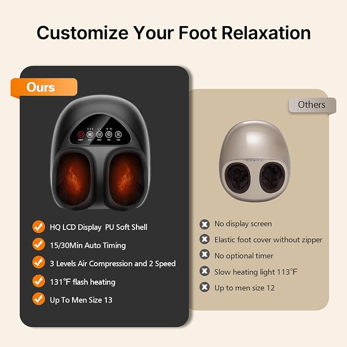 Shiatsu Foot Massager with Heat, Deep Kneading & Gentle Air Compression - Image 6