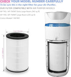 AP-T40FL Replacement Filter Compatible - Image 3