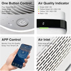 Airdog X5 Air Purifier for Home Large Room - Image 4