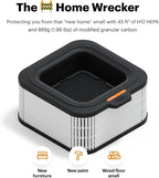 Mila Air Home Wrecker H12 HEPA Home Replacement Filter, Genuine Mila Air Filter - Image 3
