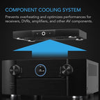 AC Infinity AIRCOM S7, Quiet Cooling Fan System 12" Top-Exhaust - Image 2