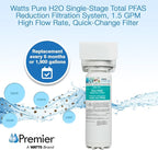 Watts Premier H2O-DWCBTP100 Single-Stage Total PFAS Reduction Under Counter - Image 8