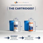 Aquaboon 2-Stage Whole House Water Filtration System - Image 3