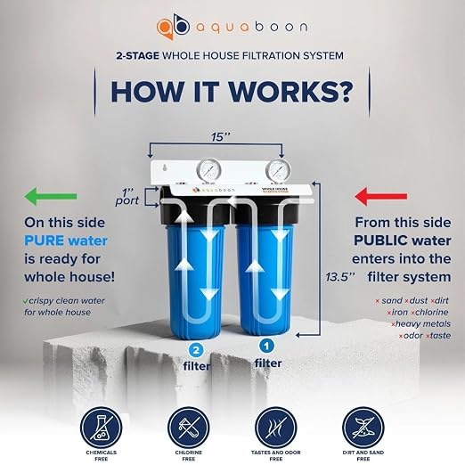 Aquaboon 2-Stage Whole House Water Filtration System - Image 2