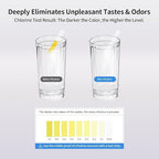 EIREE H502B Under‑Sink Ultrafiltration Water Filter – 0.01 µm Membrane - Image 4