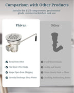 3-1/2 Inch Commercial Sink Drain - Image 4