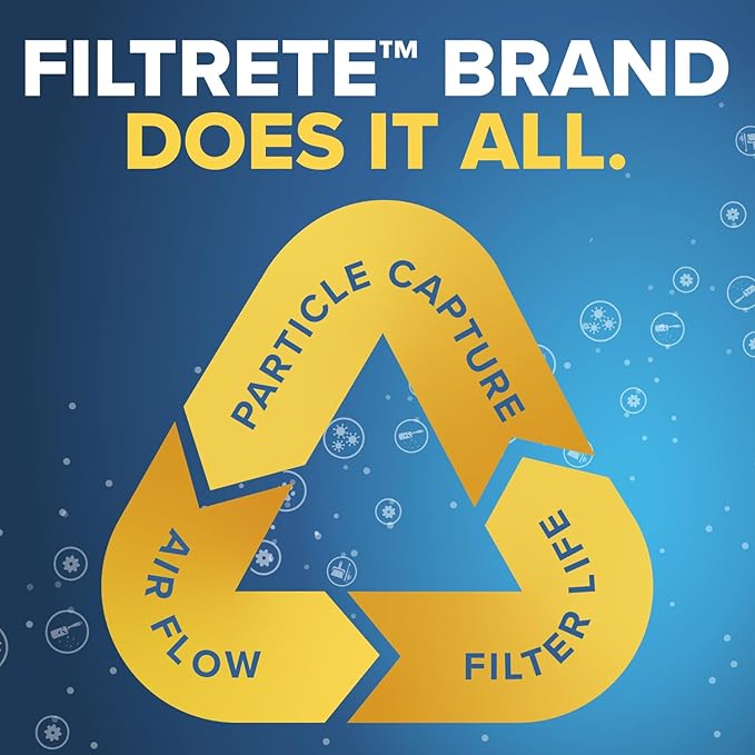 Filtrete 20x25x1 AC Furnace Air Filter, MERV 12, MPR 1500, CERTIFIED asthma & - Image 7
