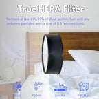 Nispira Filter Replacement for Holmes Egg Air Purifier 360° HAP600B-TU True - Image 4