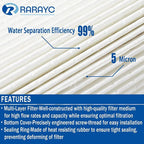 Upgrade 6.7L Cummins Fuel Filter Water Separator Set | Replacement - Image 7