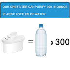 Hskyhan Water Filter Pitcher Alkaline - Image 2