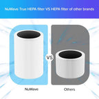 Nuwave OxyPure 1-Pack Genuine Replacement HEPA/Carbon Combo Filter, Removes - Image 2