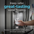 Frigidaire FPPWFU01 PurePour PWF-1 Water Filter - Image 5