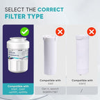 PUREPLUS Alkaline Replacement for GE® MWF®, SmartWater® MWFP, HDX FMG-1 - Image 2