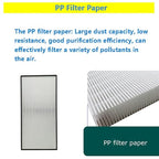 Laminar Flow Hood Filter Replacement Unit Replacement HEPA Filter Compatible - Image 5
