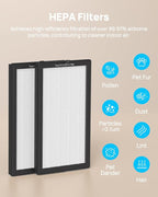 AP400 Official Genuine Replacement Filter Set, Designed by Original Manufacturer - Image 2