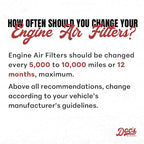 Doc's Diesel Engine Air Filter DPA3462 | Compatible - Image 5